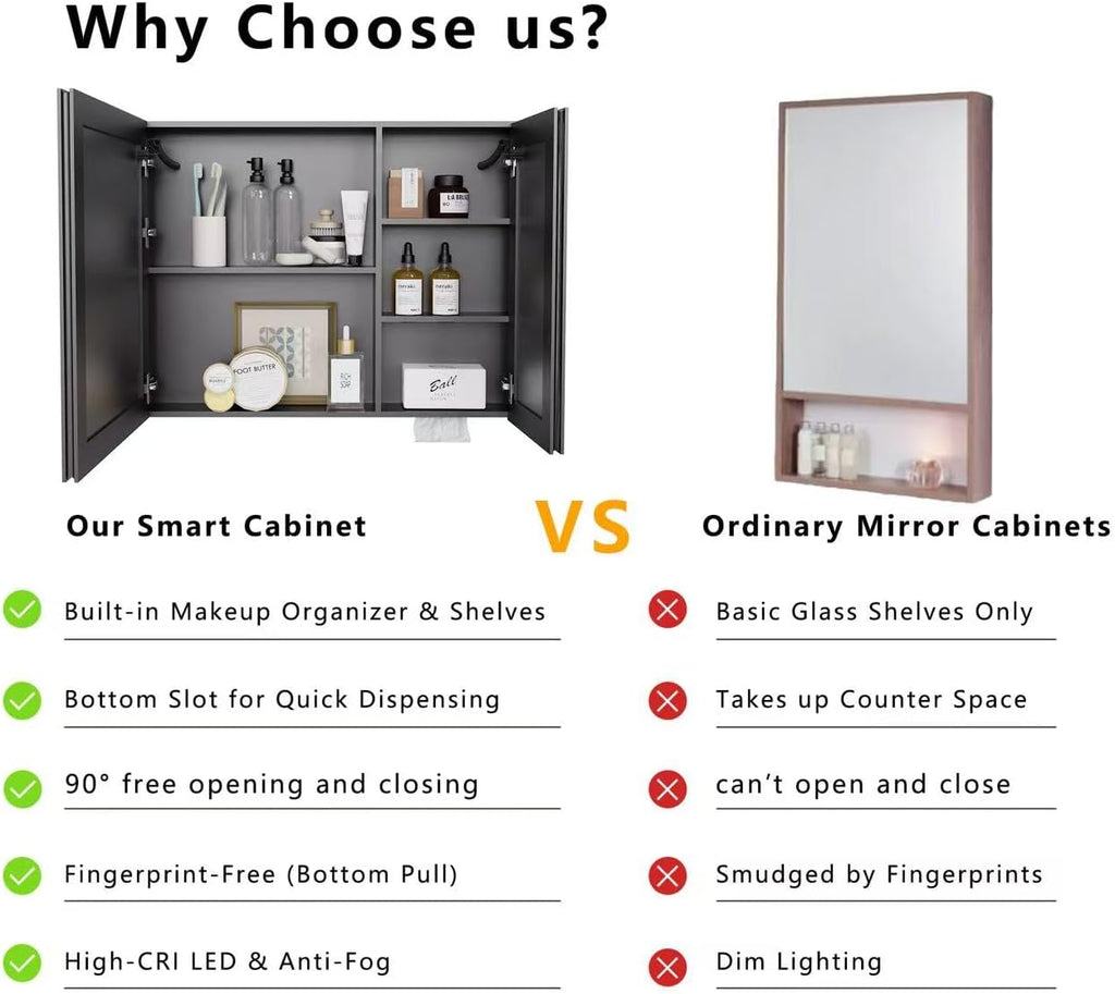 31.50" x 23.62" LED Bathroom Medicine Mirror Cabinet, Wall Mounted Double Door Aluminum Vanity Storage Cabinet with
