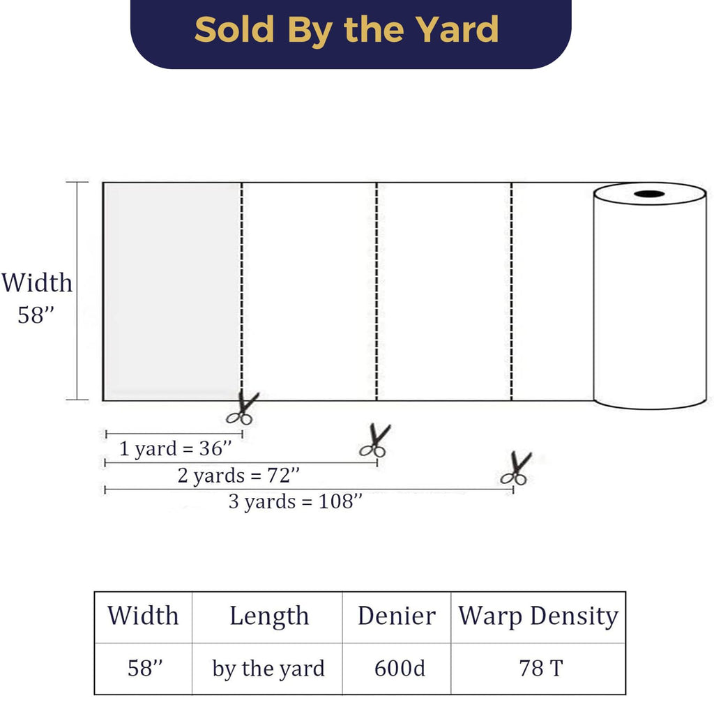 Waterproof Canvas Fabric by The Yard 600D Upholstery Outdoor Fabric 58"W