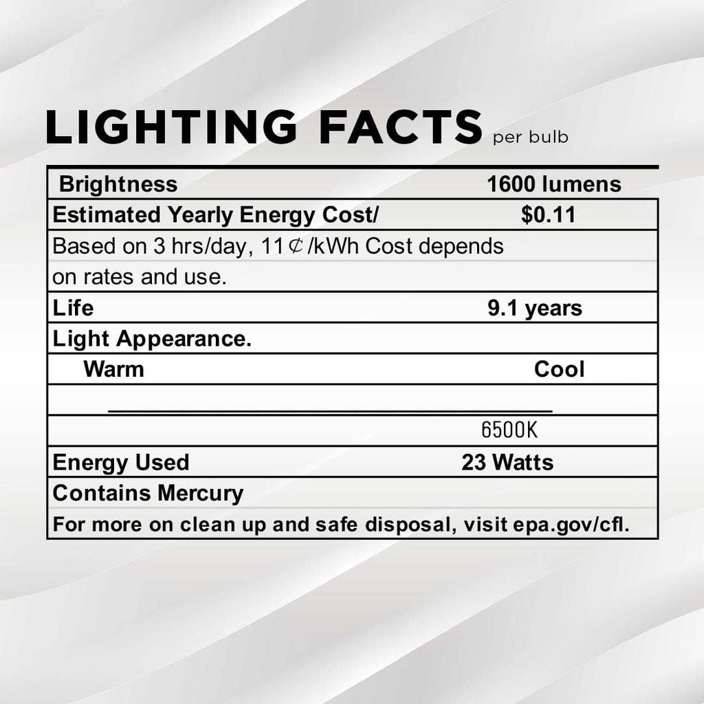 GU24 23W T2 Spiral CFL Light Bulb 6500K Super White 2-Prong