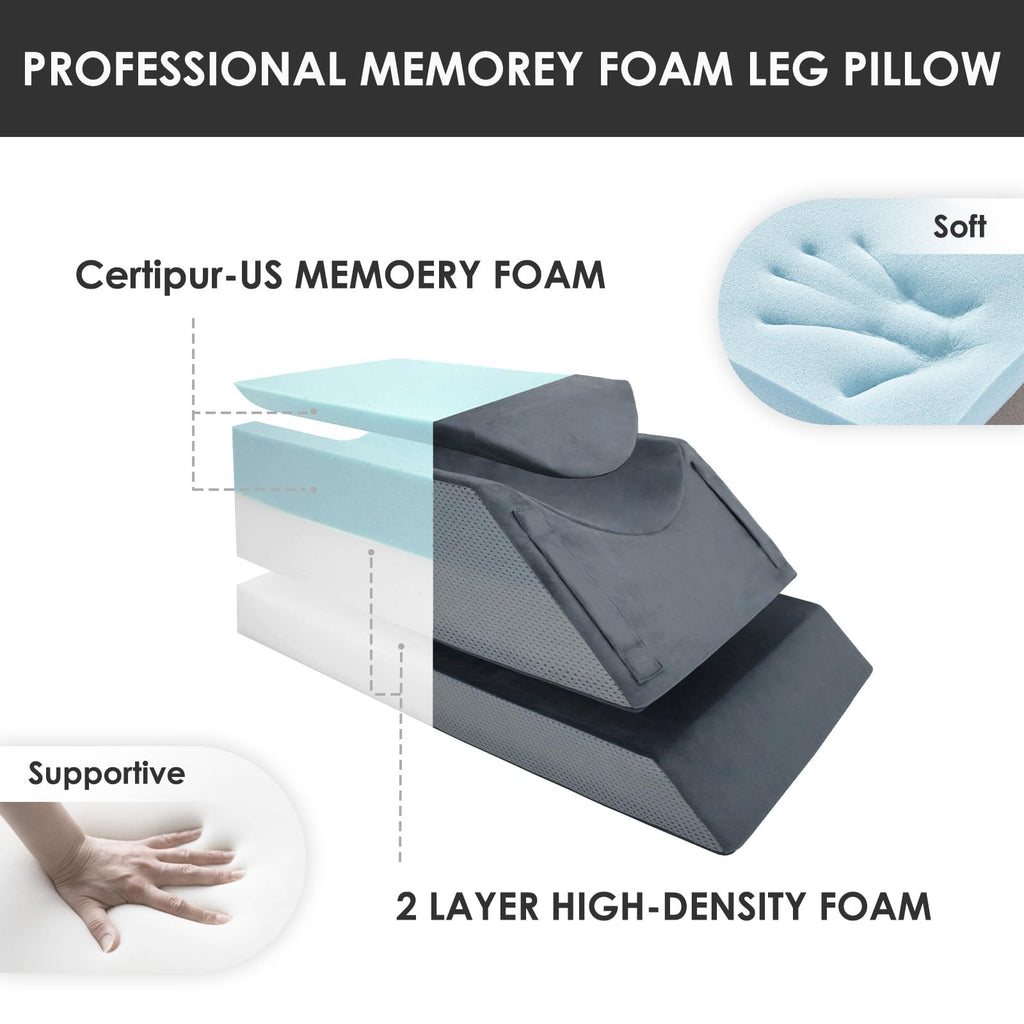 Leg Elevation Pillows for After Surgery 29"x16.5"x9.5"