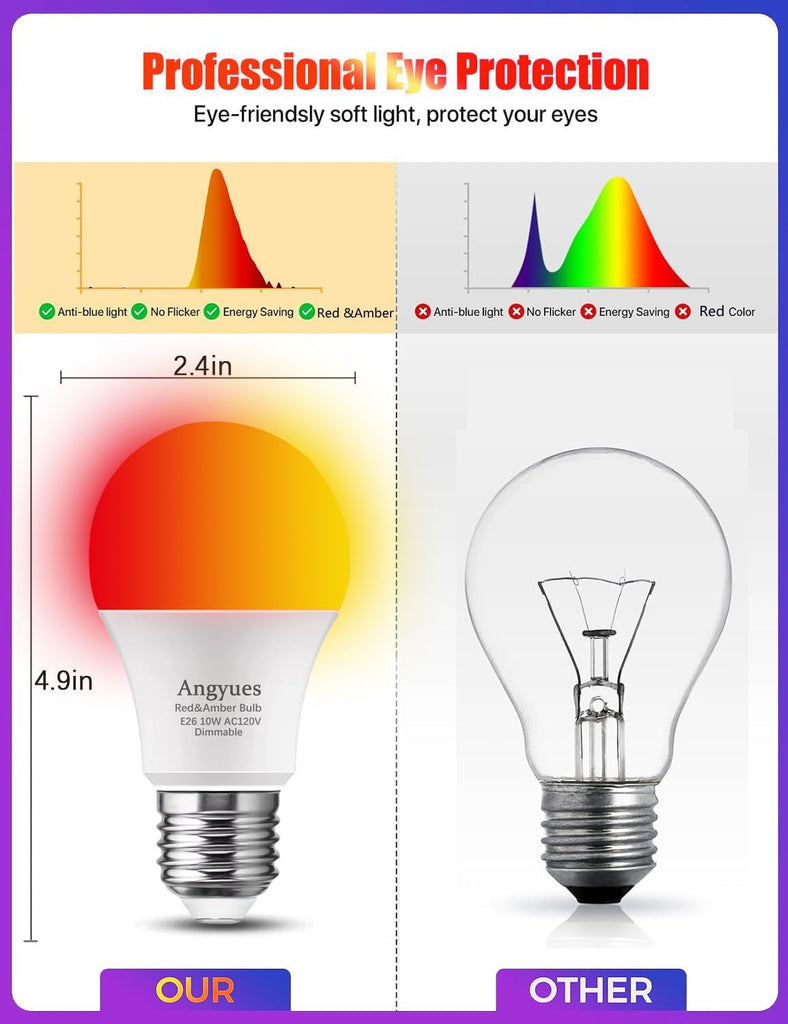 Red and Amber Sleep Bulb with Remote Control Choose 660nm Red Light or 1800K Amberlight,Timer Function, 10W Blue