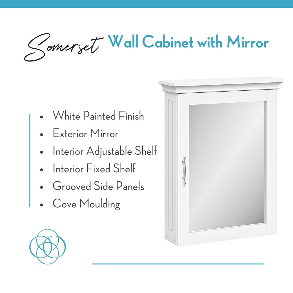 Somerset Bathroom Wall Mount Medicine Cabinet with Mirror, White