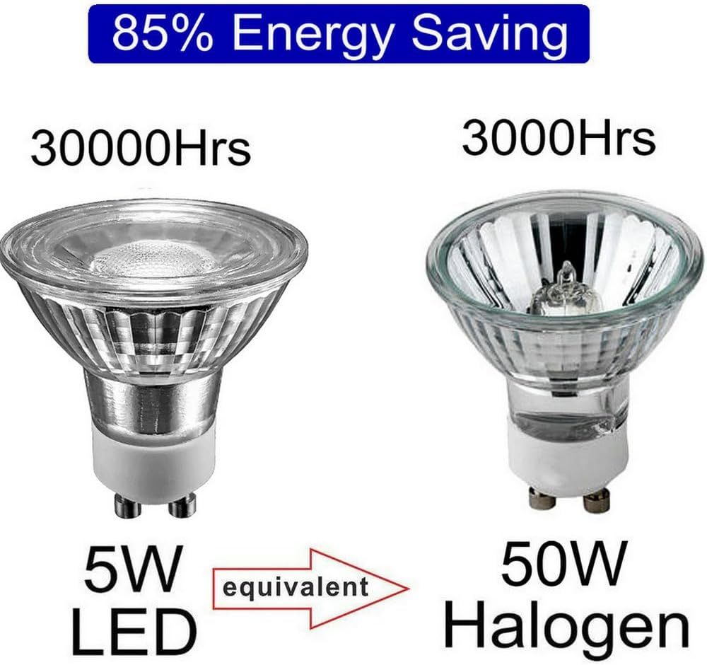 Dimmable 5W GU10 LED Light Bulbs,Daylight 5000K,Range Hood Stove Light&Kitchen Light&Recessed Track Light&Indoor