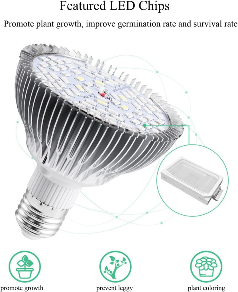 Full Spectrum 50W Led Grow Light Bulb for Indoor Plants, Vegetables and Seedlings, LED Plant Light Bulb