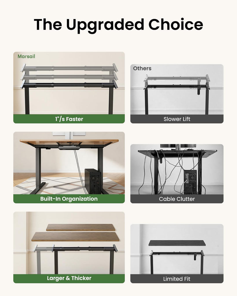 Dual Motor Standing Desk Frame for 44′′-90′′Desktops, 264 lbs, 3Pack