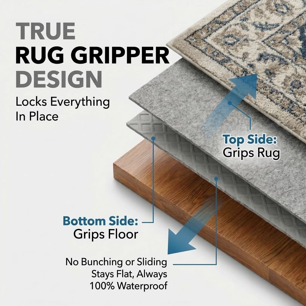 Rug Pad | 2'6"x10' | Locks Rugs in Place | Waterproof & Washable | USA Made