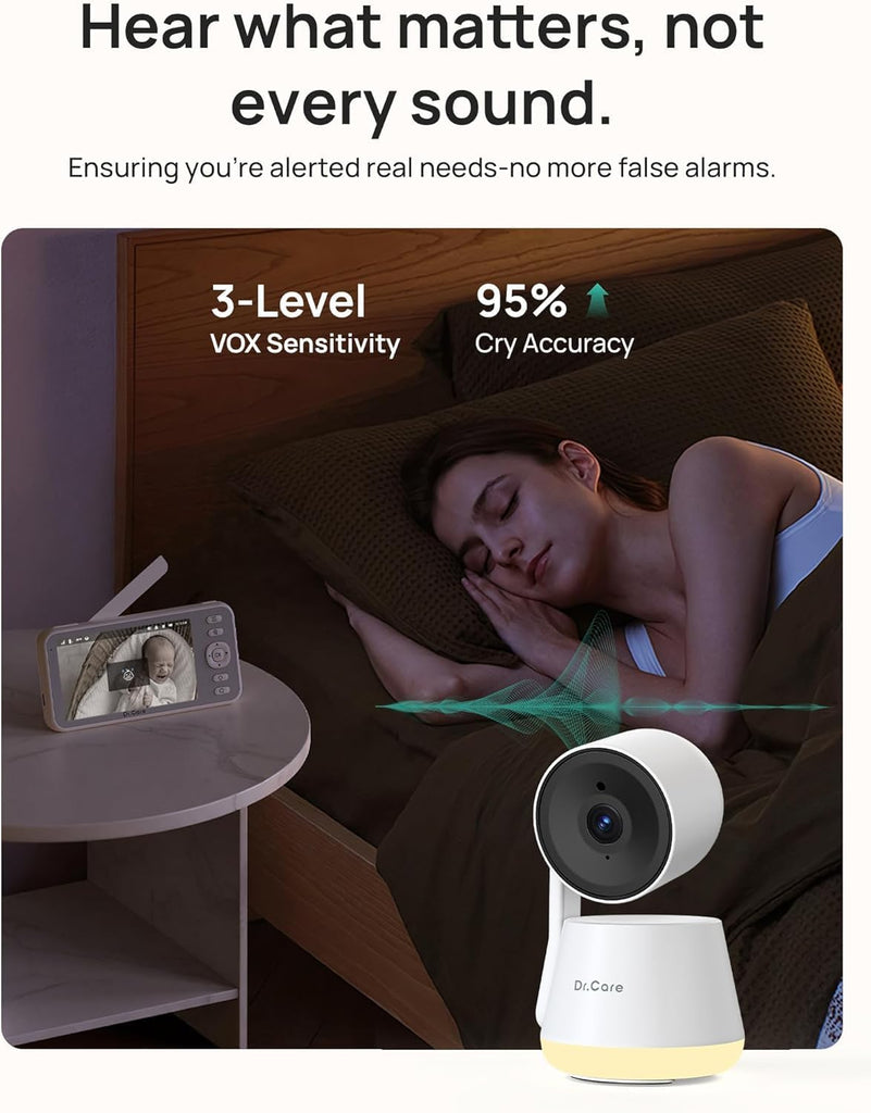 LumiView 5" Smart WiFi Baby Monitor with 2 Cameras,1080P Split View