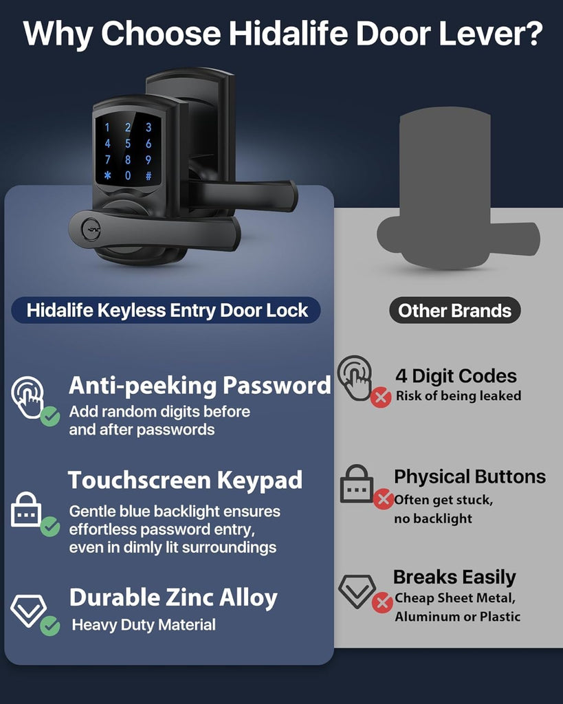 Keypad Keyless Entry Door Lock with Handle Smart Digital Deadbolts 4 Pack