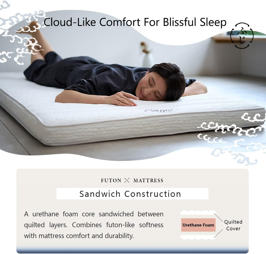 Japanese Futon Mattress, Floor Sleeping Mat Tatami Shikibuton