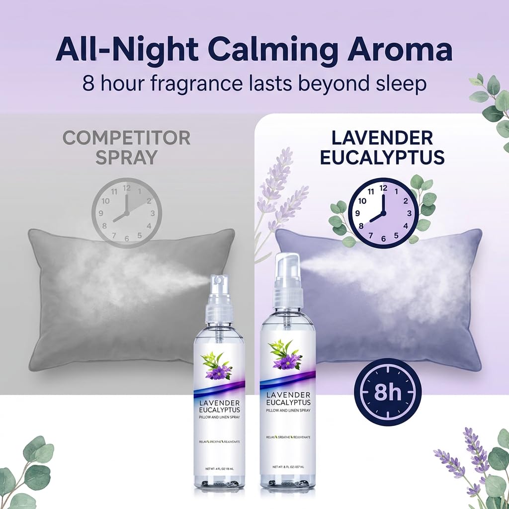 Eucalyptus Pillow Spray for Sleep, Aromatherapy Linen Spray for Bedding, Room Fabric Mist, Natural Essential Oil