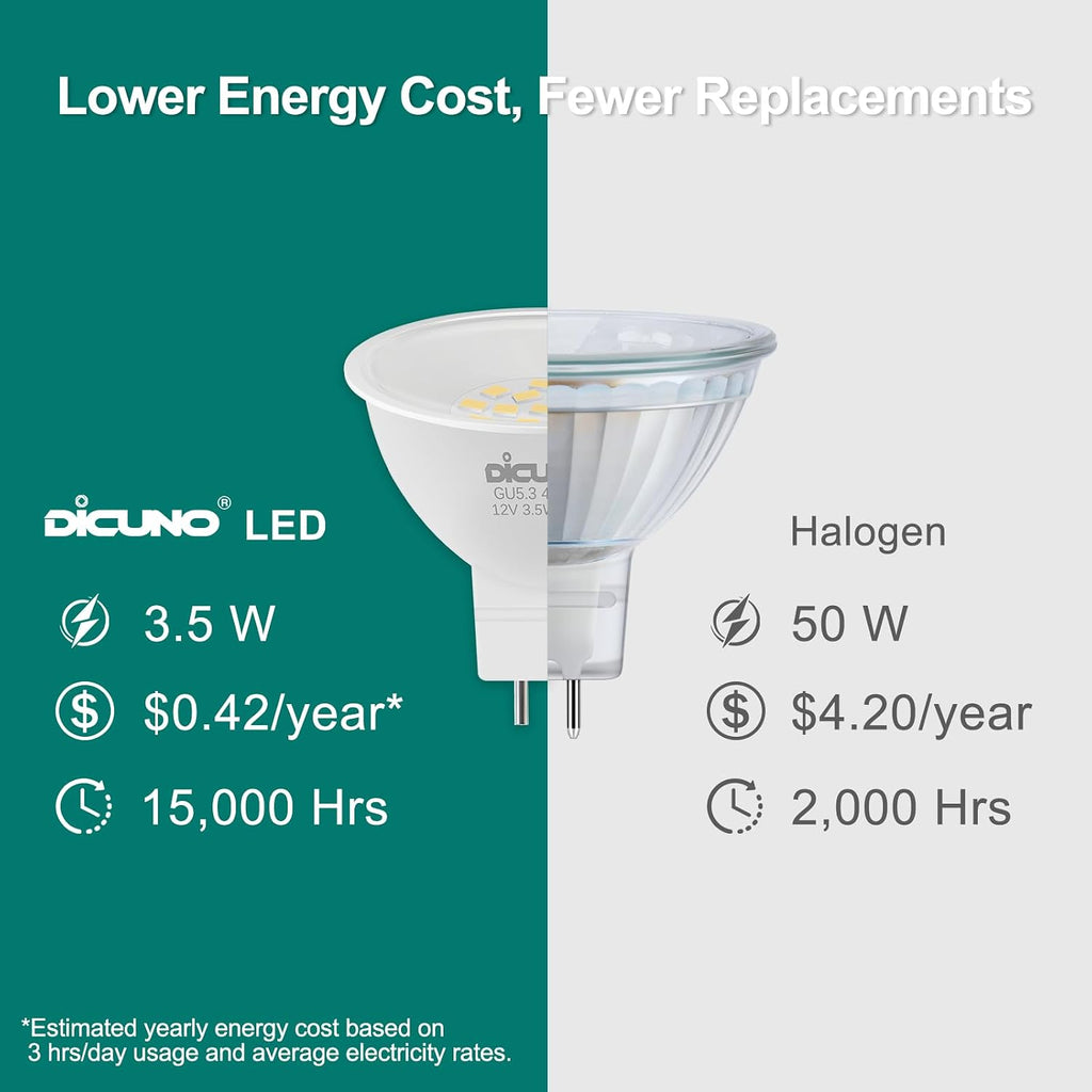 MR16 LED Bulbs 50W Equivalent, 4000K Natural White, 600LM