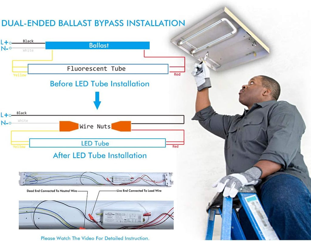 T8 U Bend Shape LED Tube Light 20W ETL Listed 2x2FT 4000k 10 Pack