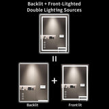24X32 LED Bathroom Mirror with Lights, Anti-Fog, Dimmable, Backlit + Front Lit, Lighted Bathroom Vanity Mirror for