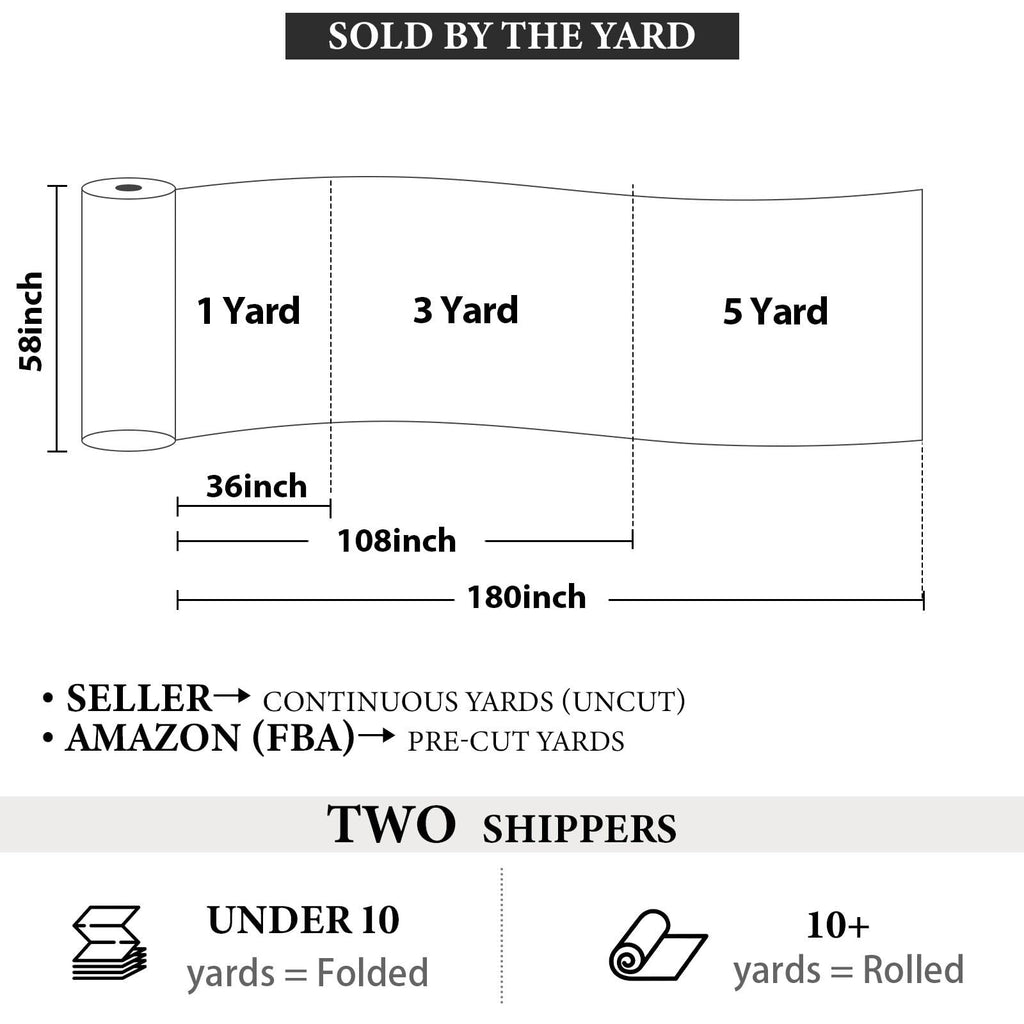 Waterproof Canvas Fabric by The Yard 1200D Upholstery Fabric 15 Yard Green