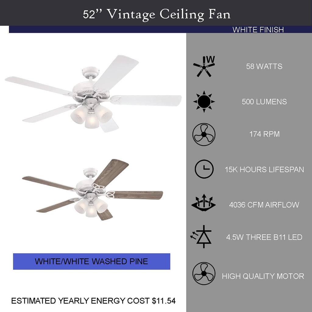 Lighting 52 Inch Vintage Indoor Ceiling Fan with Dimmable LED Light Fixture and Frosted Ribbed Glass in White Finish