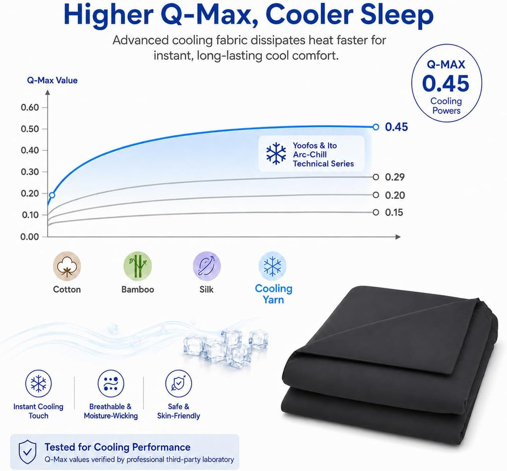 Double-Sided Cooling Comforter Queen Size, Ice Silk Summer Blanket, Smooth No-Stripes, No-Seam, Edge-Free Design
