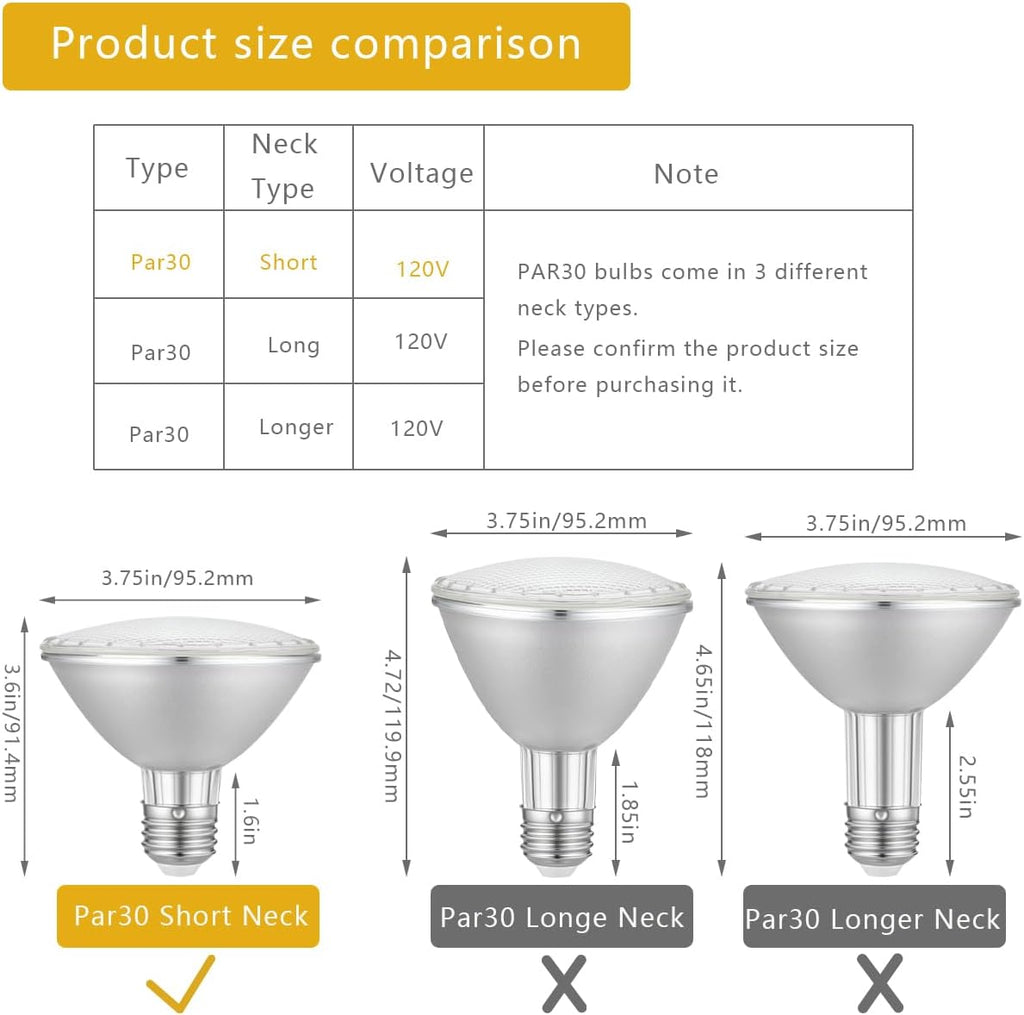 PAR30 LED Short Neck Flood Light Bulbs, E26 Base, 120V, 10W, Waterproof, 75W Equivalent, Replacement for Accent