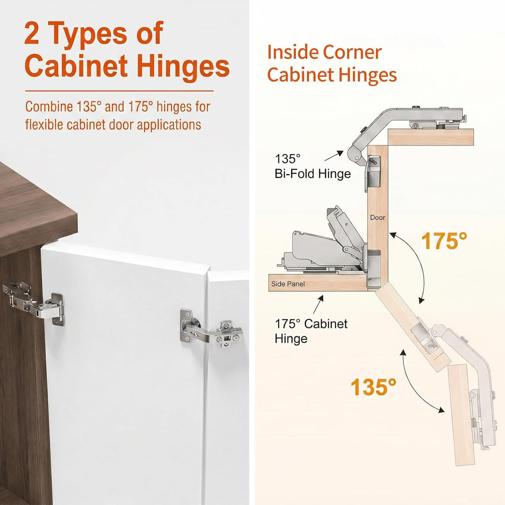 Complete Lazy Susan Hinge Kit, 2 Pair 175 & 135 Degree Hinge