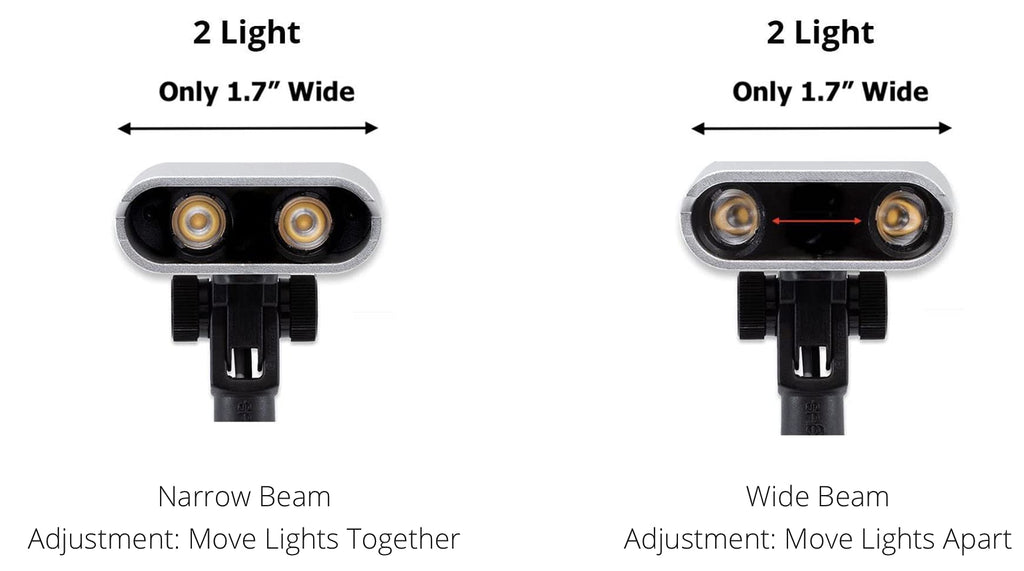 Art Lighting Rechargeable Micro Series Wireless LED Picture Light