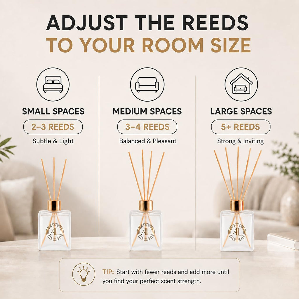 Frosted Reed Diffusers |Premium Fragrance Diffuser | Frosted Diffuser Sticks in Oil Set with Cashmere Vanilla Scent