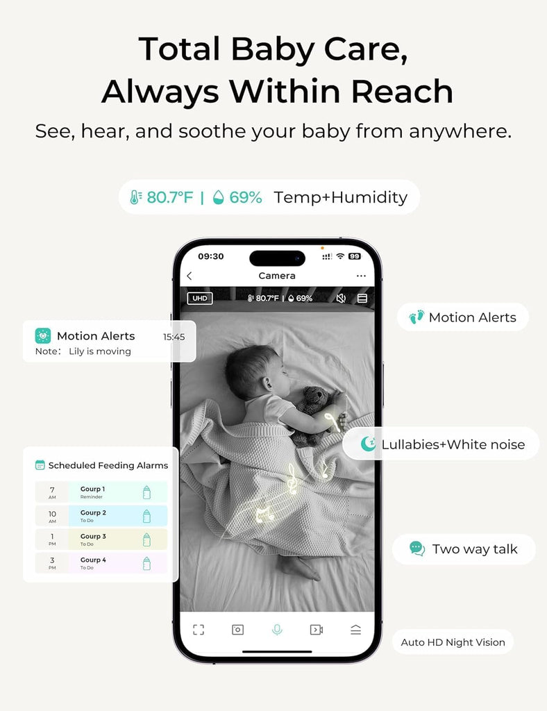 Smart WiFi Baby Monitor with Camera, 4" 720P Screen & 1080P Camera