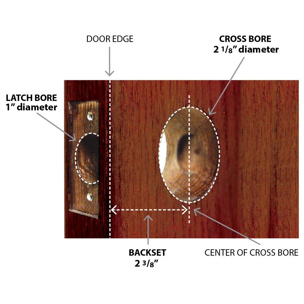 Classic Round Rosette with Egg & Dart Round Door Knob