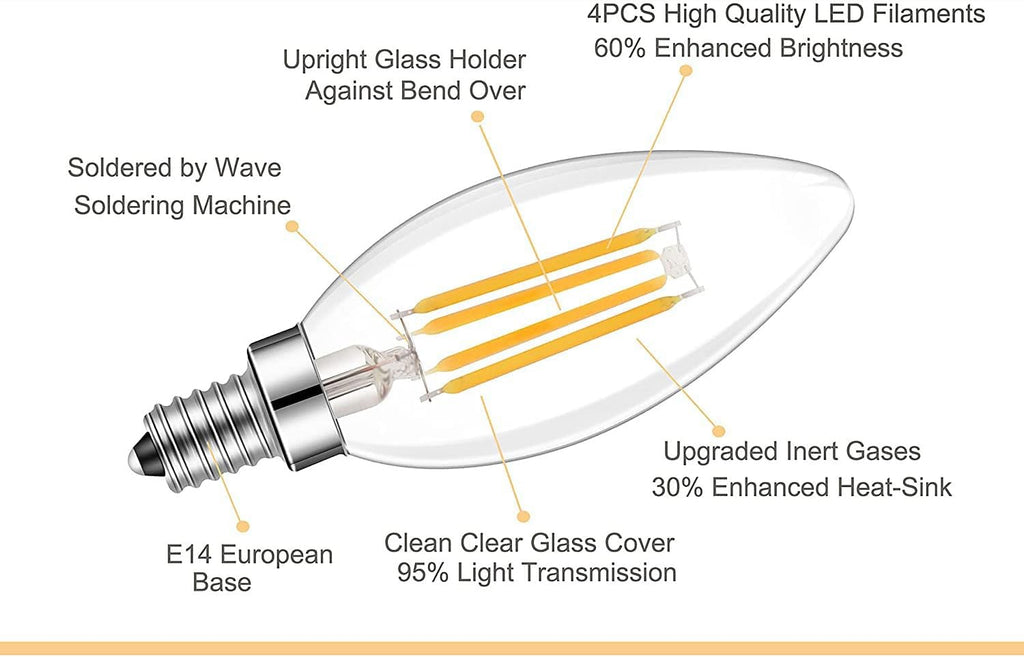 E14 LED Bulb Dimmable,110V 400LM 40W Equivalent Warm White 3000K,E14 European Base Candelabra LED Bulbs,C35 Clear