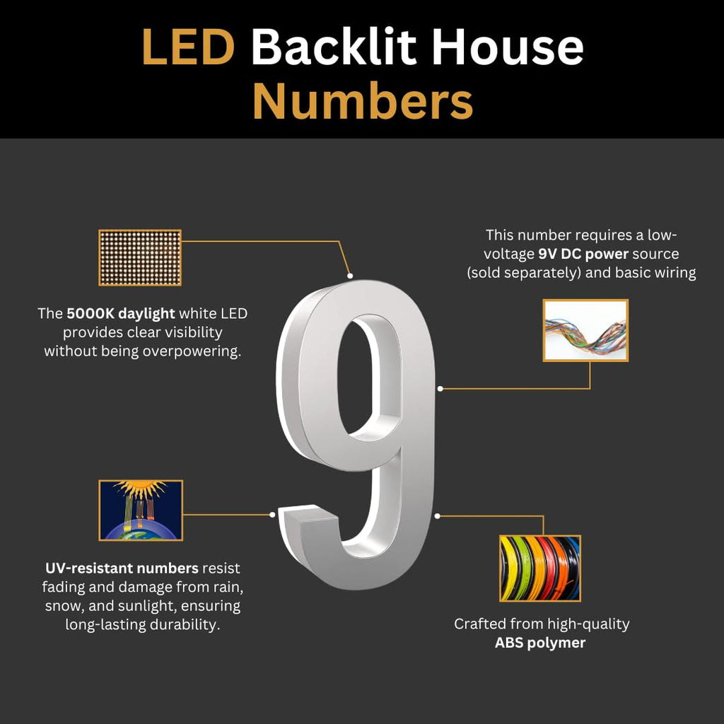 7 Inch Backlit LED House Number, 5000K White Light, ABS (8, Silver)