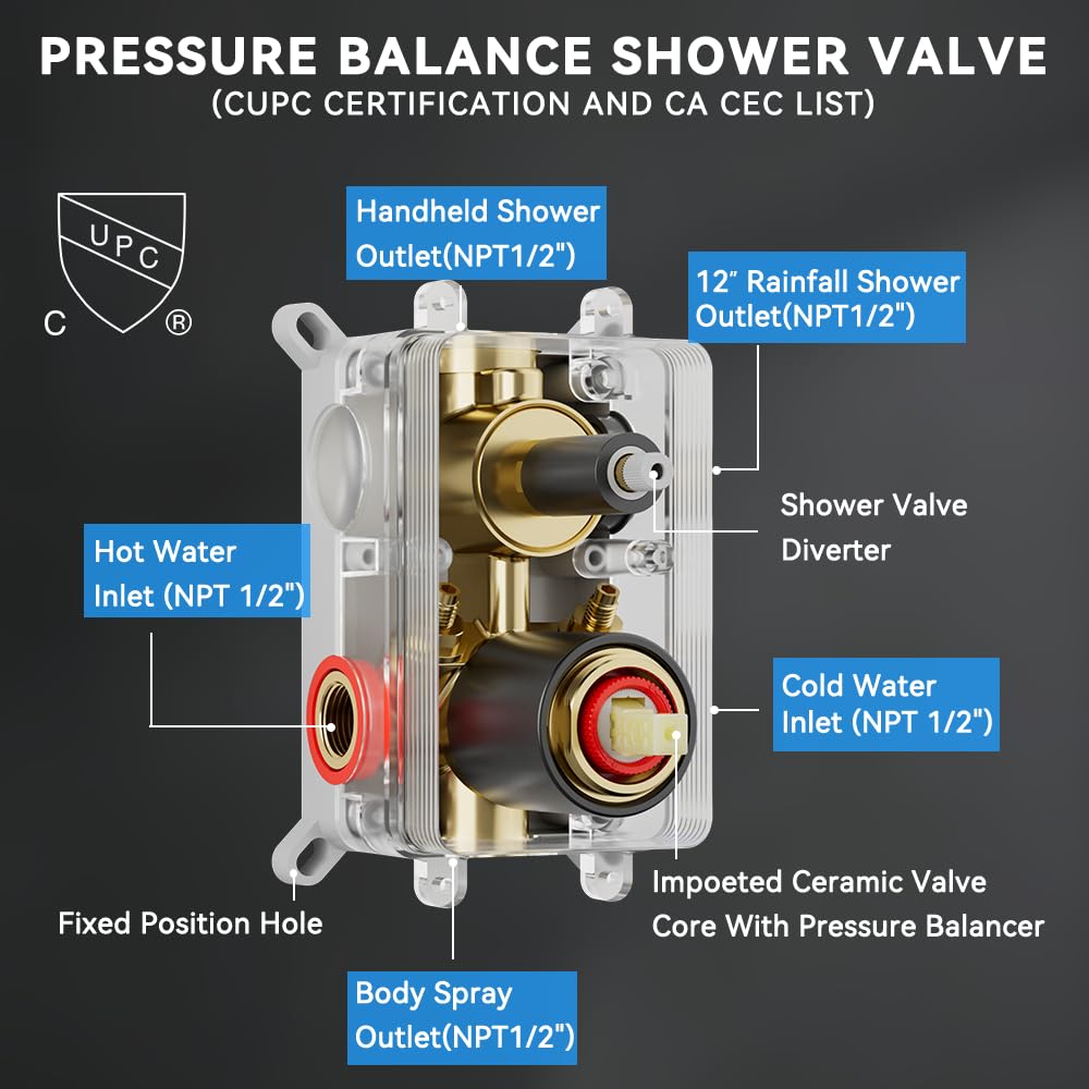 Matte Black Shower System with Body Jets, 12 Inch Rainfall Shower and Handheld Spray, Wall Mounted Full Body Shower