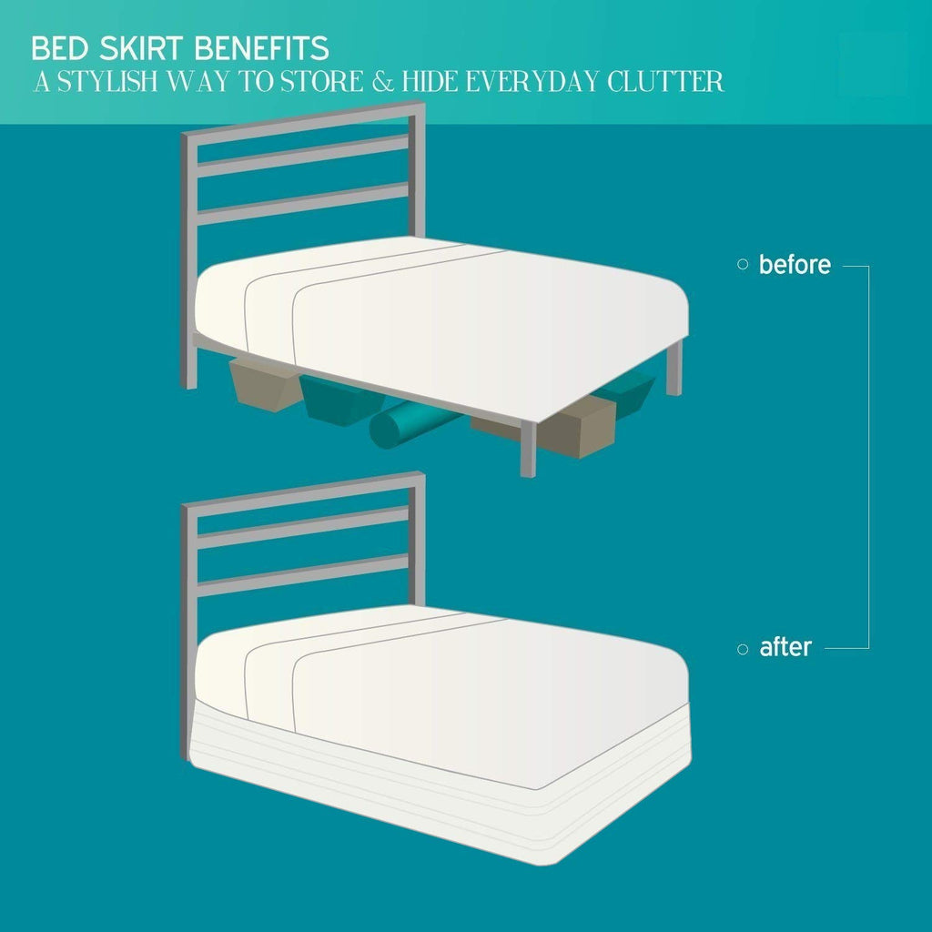 Tailored Bed Skirt Blended Quilted-Hang Down Feeling Enhancement Thick Bed Skirt, Dust-Proof, Wrinkle Fade Resistant