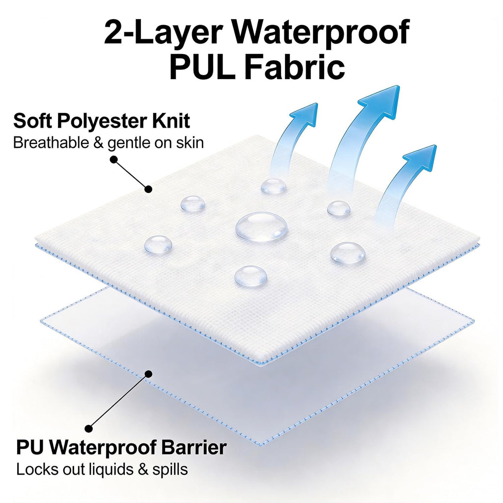 78x57 Inch Breathable Waterproof PUL Fabric Polyurethane Laminate Fabric