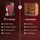 Upgraded Steam Sauna Portable with Red Light Therapy with Ice Bath Tub for Home Personal Home Spa Contrast Therapy