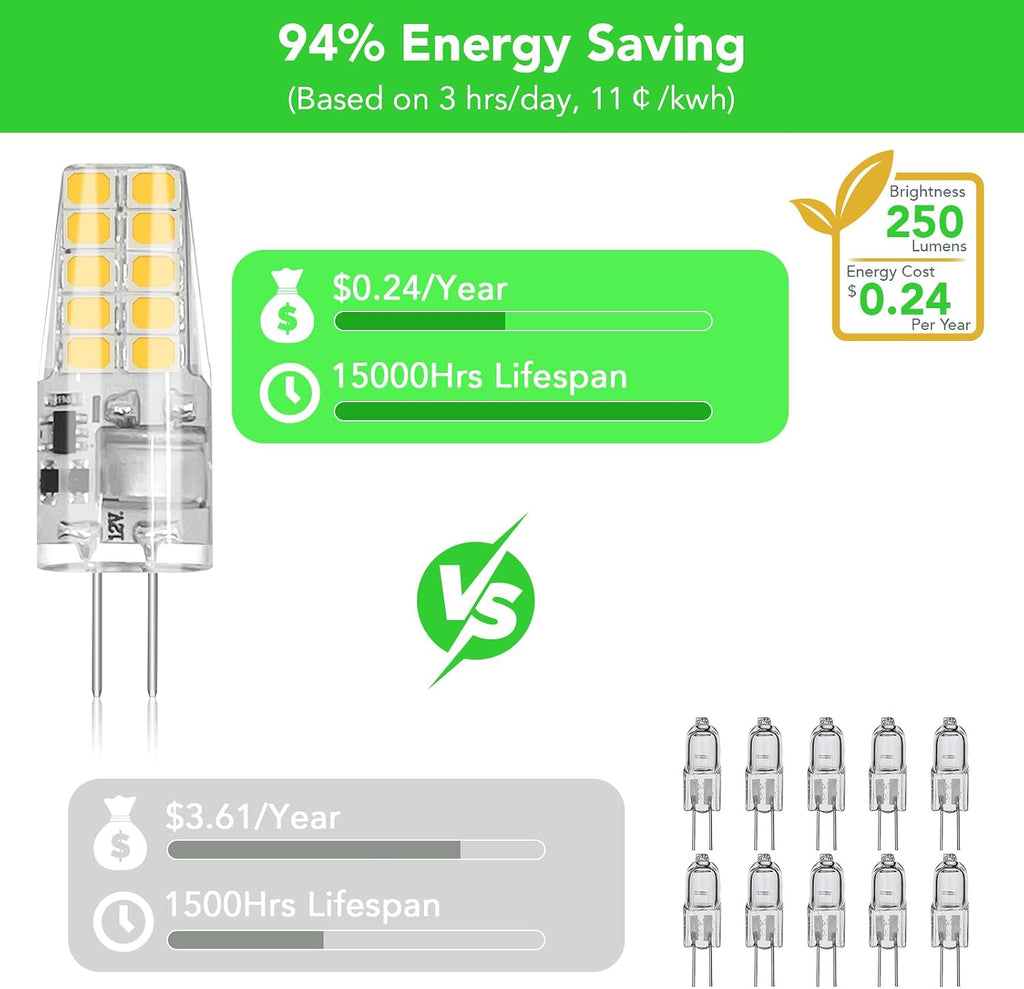 10 Pack G4 LED Bulb 2W Equivalent 30W 3000K Warm White 250 Lumens 360°Beam Angle, T3 Halogen Bulb Replacement