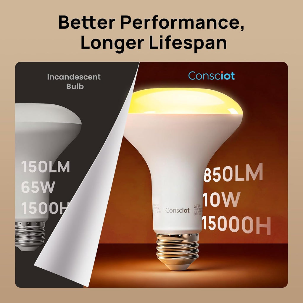 BR30 LED Bulb Dimmable, 10W Equivalent 65W, 850lm, 2700K, 12 Pack