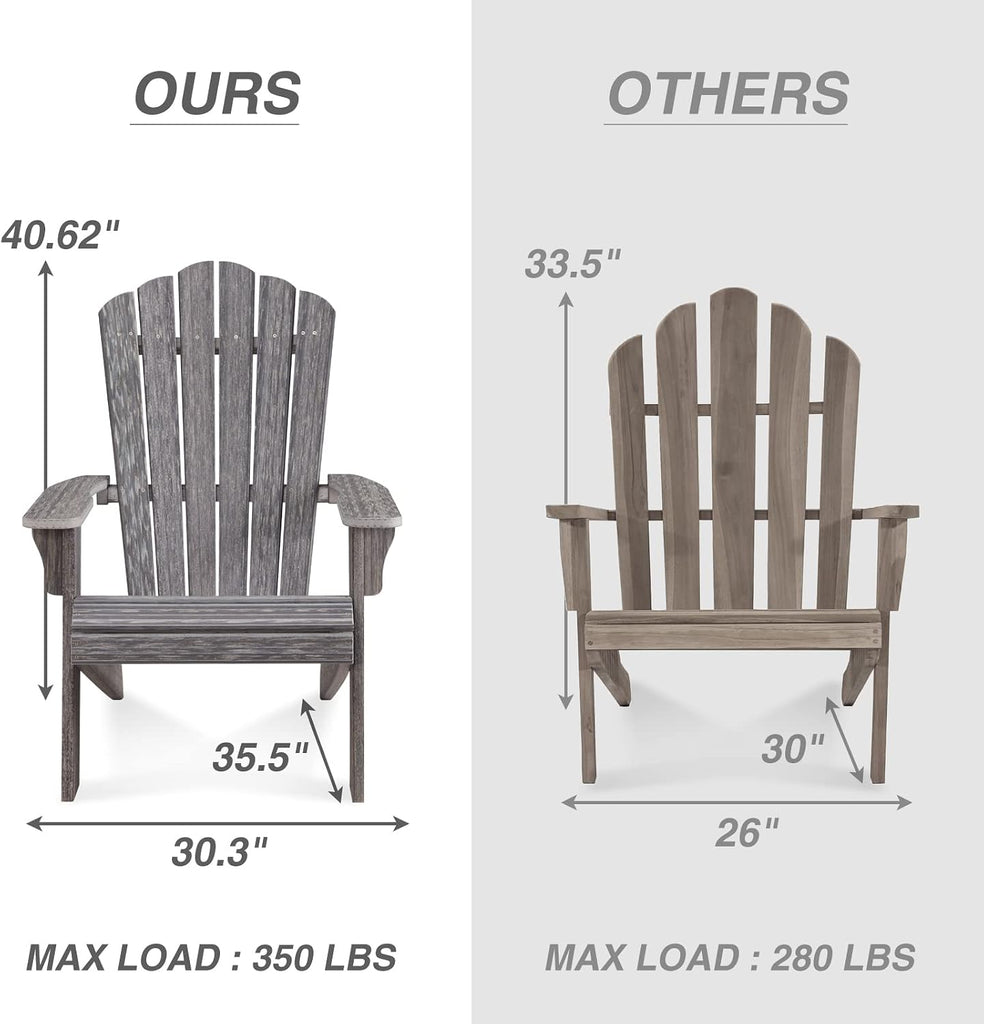 Oversized Outdoor Adirondack Chair Set of 2, Grey | Oversized Poly Lumber Weather Resistant & Durable Fire Pits Chair