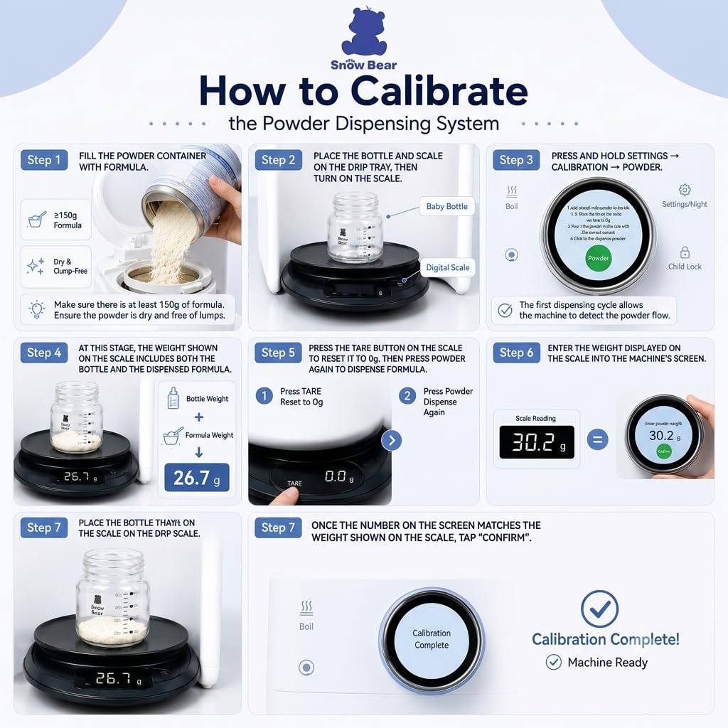 Baby Formula Maker-One Touch Warm Formula Dispenser, Precise Powder Water Ratio & Memory Setting,Sealed Powder