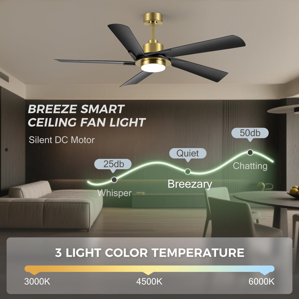 60 Inch Ceiling Fan with LED Light & Remote, Industrial Ceiling Fan with Reversible DC Motor Modern Fan, Reversible 5
