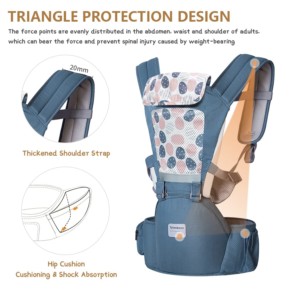 Carrier in-1 Newborn to Toddler