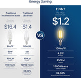 60W Equivalent LED Chandelier Light Bulbs, Dimmable, E12 Base, Clear B11 LED Filament Candelabra Bulbs, 2700K Soft