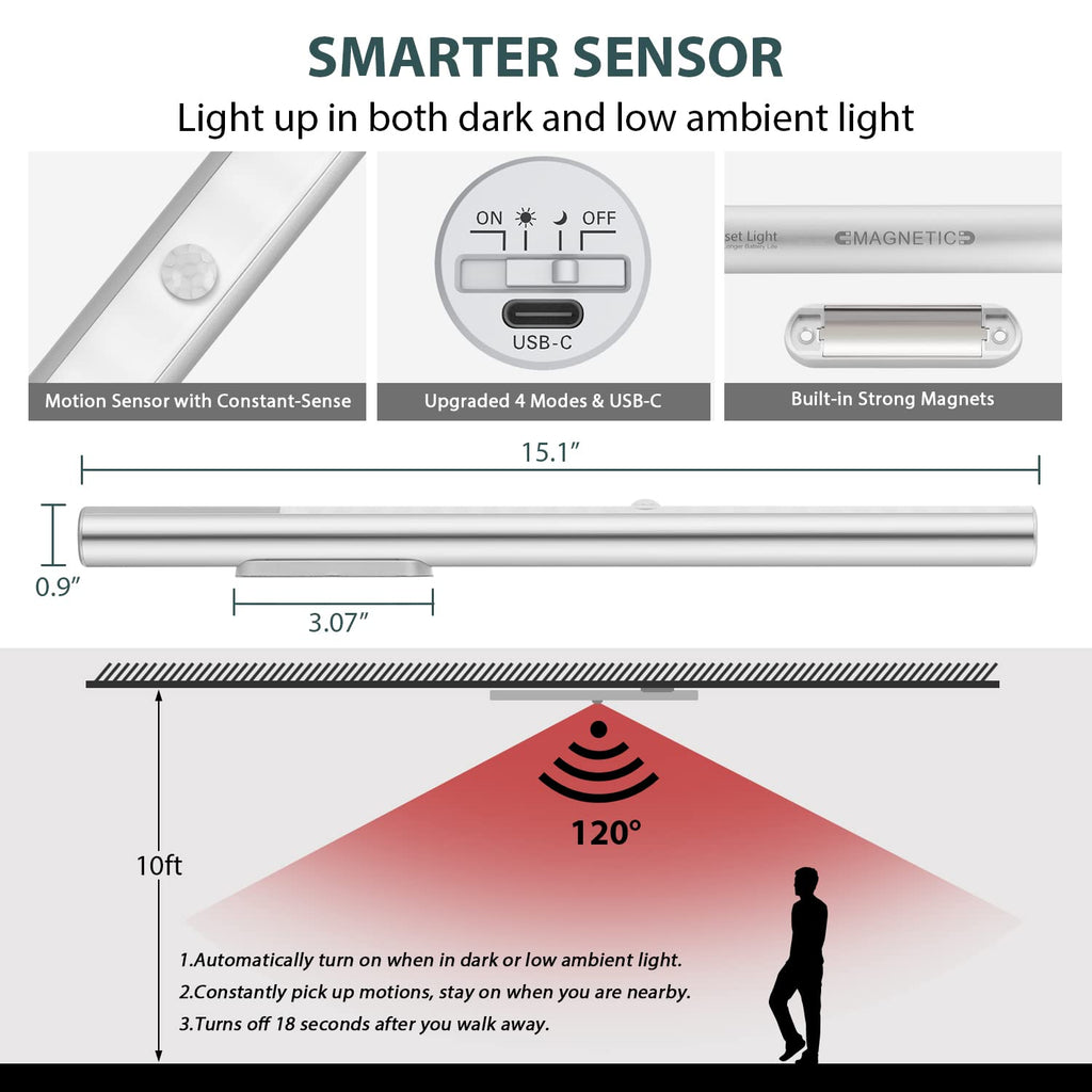 LED Closet Light, Motion Sensor Light Indoor, Large 4500mAh Rechargeable Battery Powered, Wireless Under Cabinet