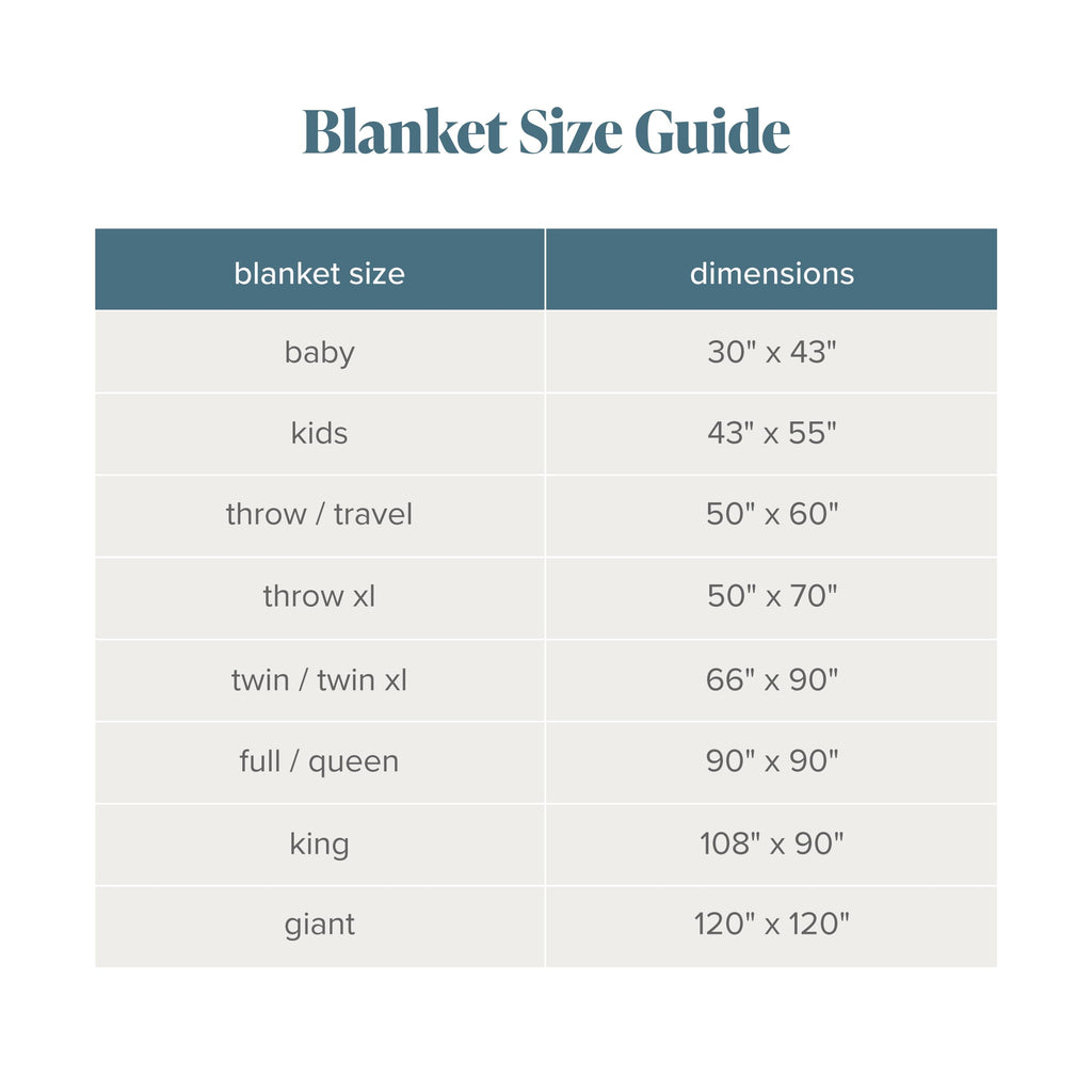Fleece Blanket Luxury Microplush (Twin/Twin XL, Waffle Grey)