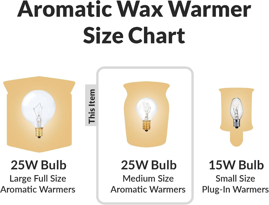 Aromatic Wax Warmer G30 Round Bulb 25W E12 120V, 12 Pack