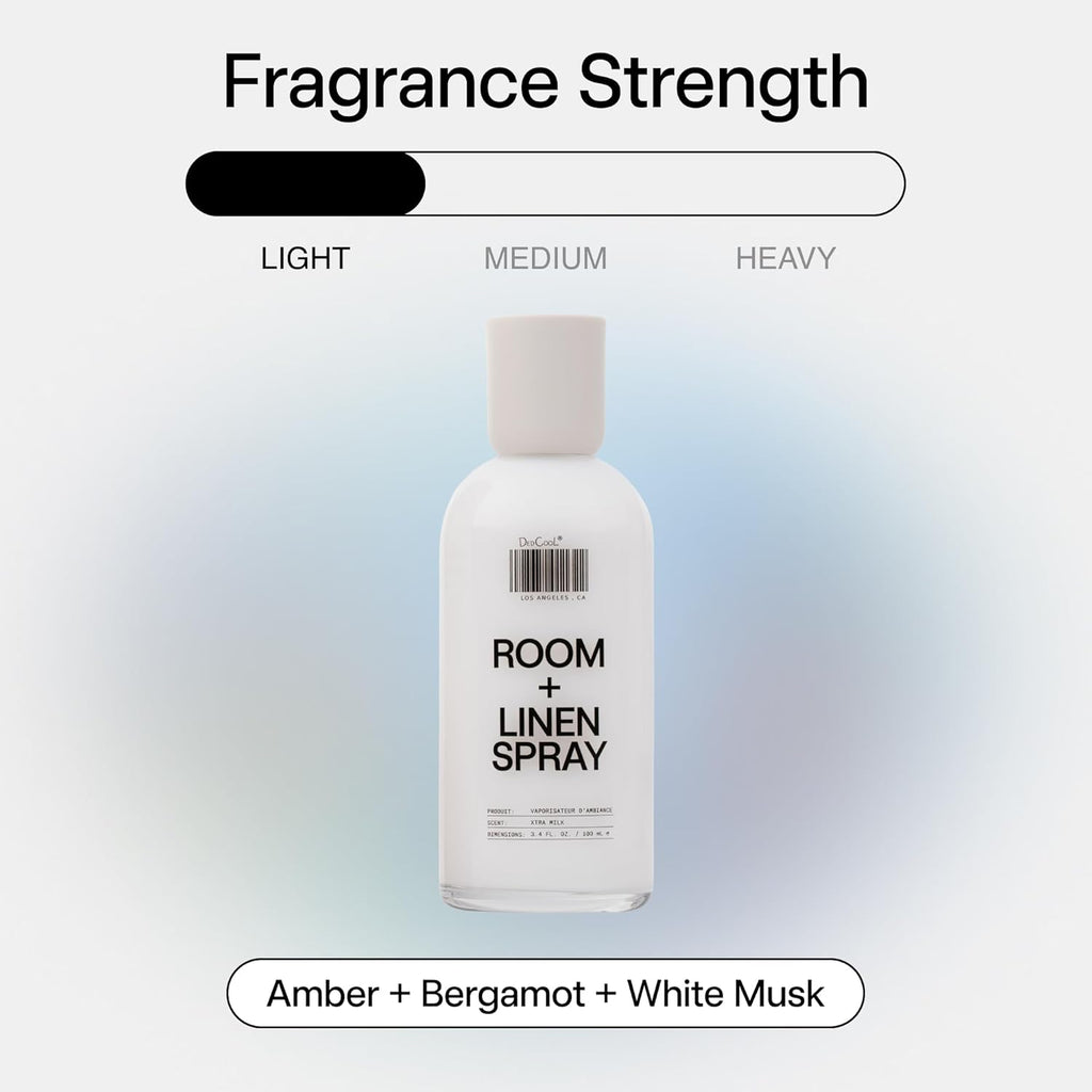 Room + Linen Spray in Xtra Milk, Essential Oil Infused, 3.4 fl oz - Set of 34