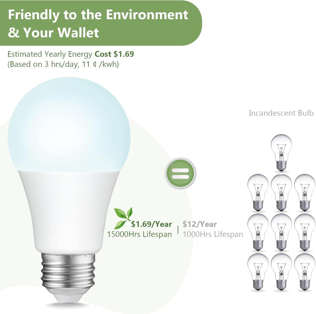 A19 LED Light Bulbs Dimmable,100W Equivalent 1500 Lumens, 5000K Daylight, E26 Base, 15000-Hour Lifespan, 14W Energy