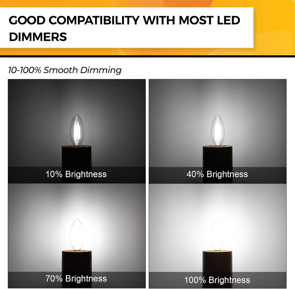 Candelabra Light Bulbs 40W Eq, 5000K Dimmable, E12 LED Bulb 12 PCS