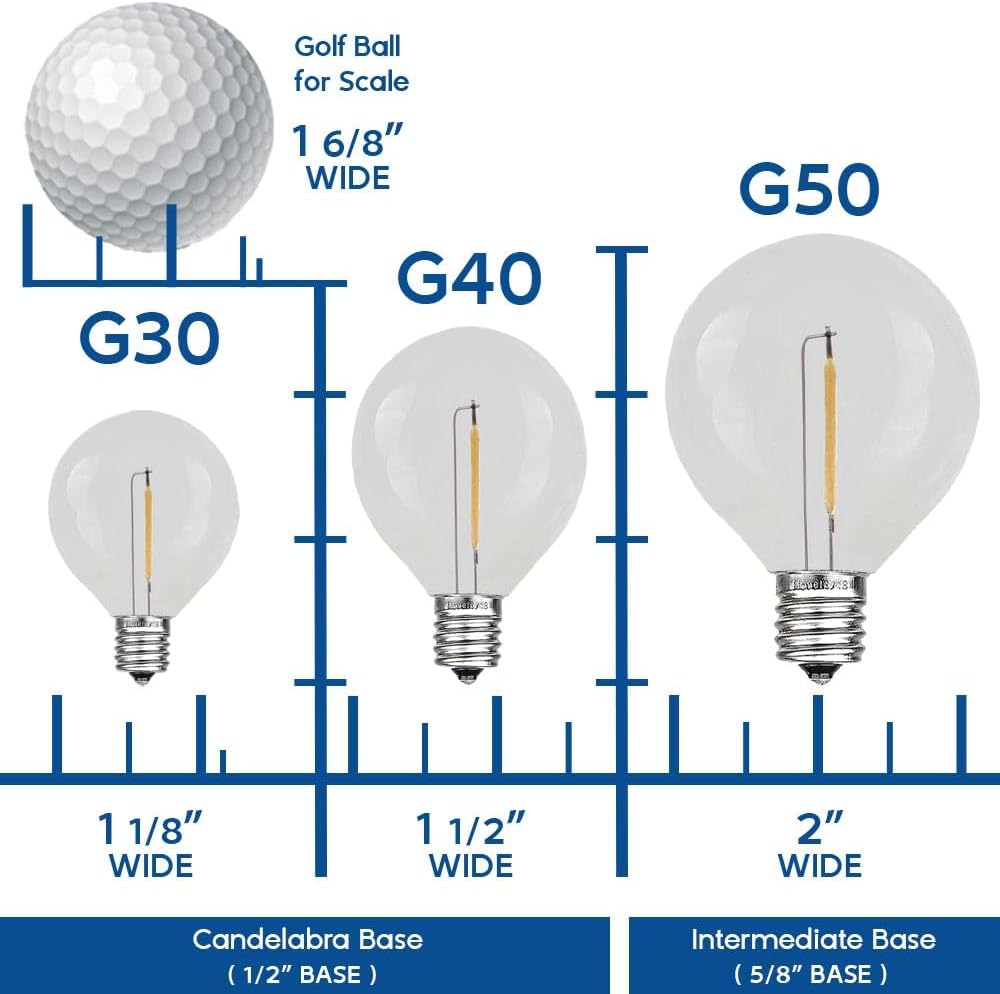 G40 Pink Outdoor Globe Bulbs, E12 Candelabra Base