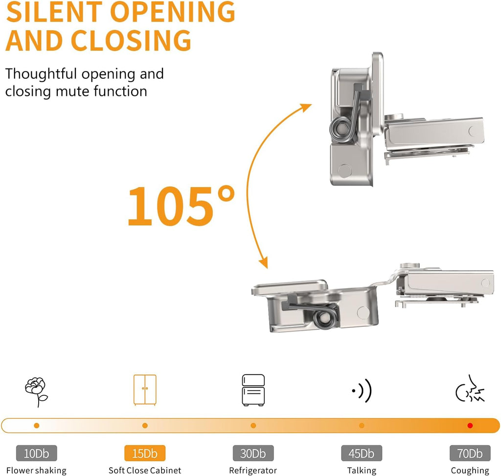 50 Pack 7/16" Overlay 4D Concealed Hinges for Face Frame Door, Soft Close On/Off Switch, Self Closing, 105° Open Angle