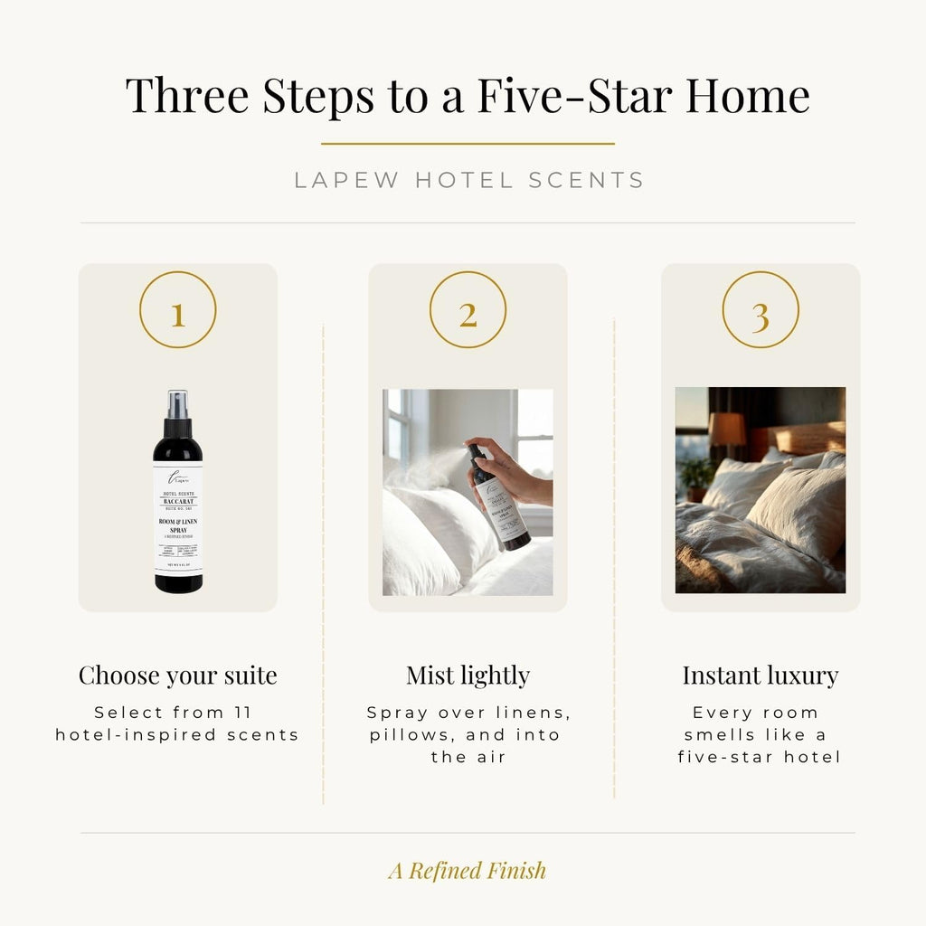Hotel Scents Luxury Room Spray | Baccarat Suite 540 | Linen Spray Air Freshener & Fabric Spray | 8 fl oz - Set of 8