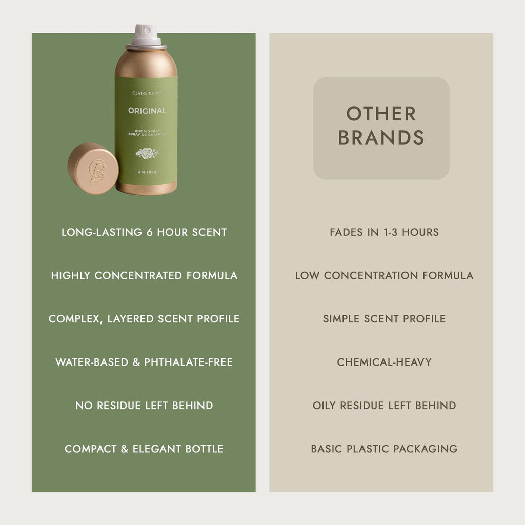Original Scent Room Spray, 3 oz (Pack of 6) - Fresh Home Fragrance & Air Freshener, Natural Scent Home Fragrance