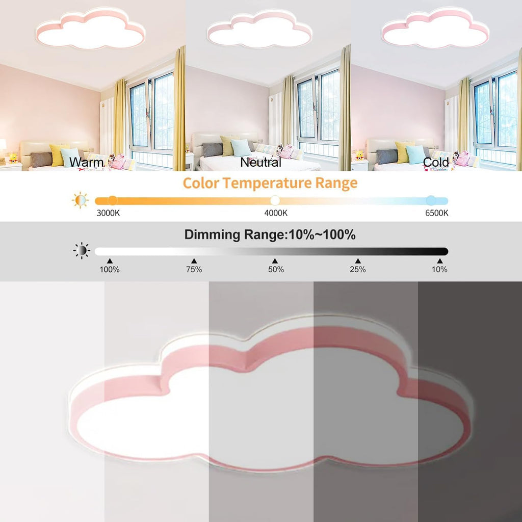 Cloud LED Ceiling Light, 19" Pink Flush Mount Light for Kids Room Nursery